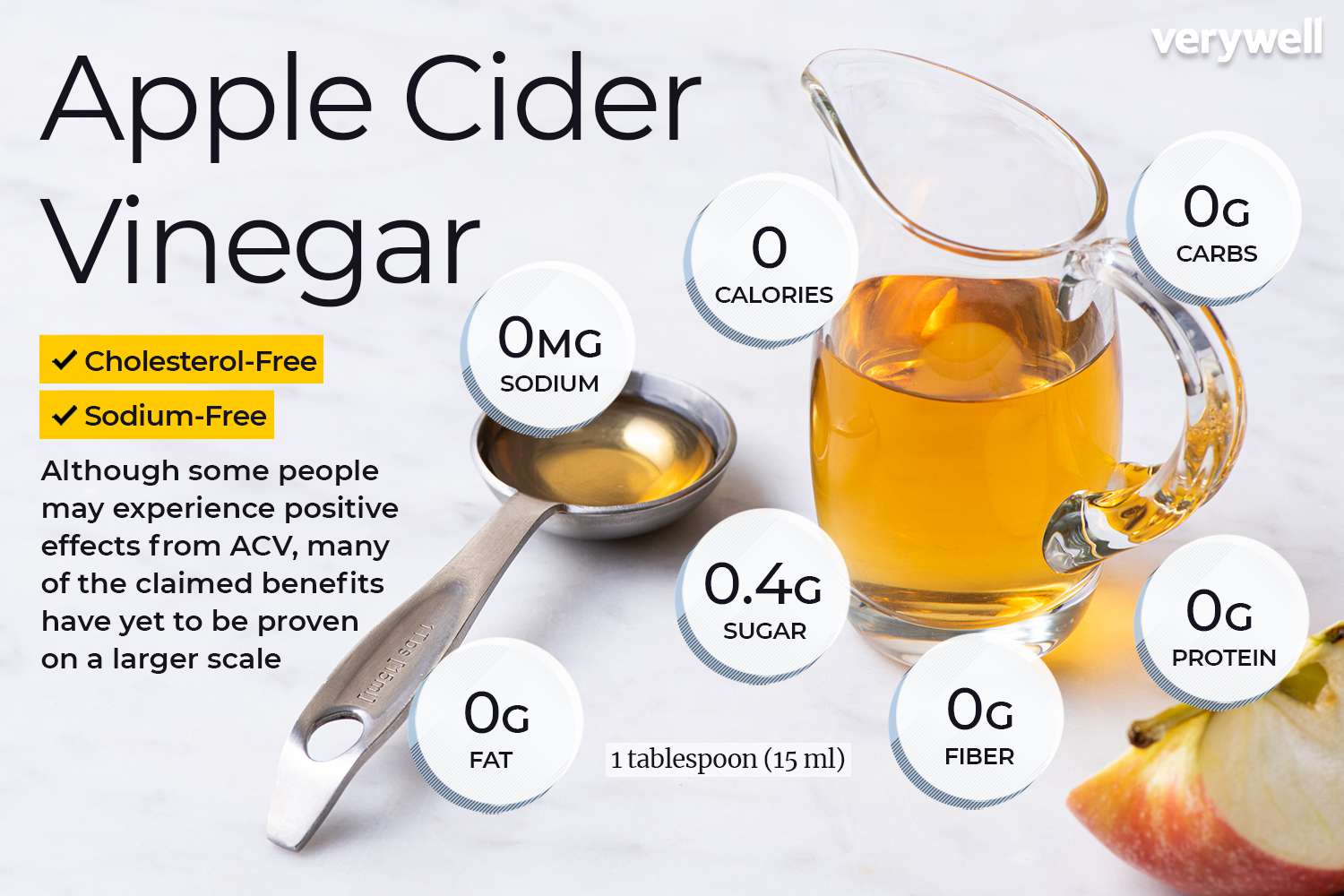 Apple cider vinegar nutrition facts