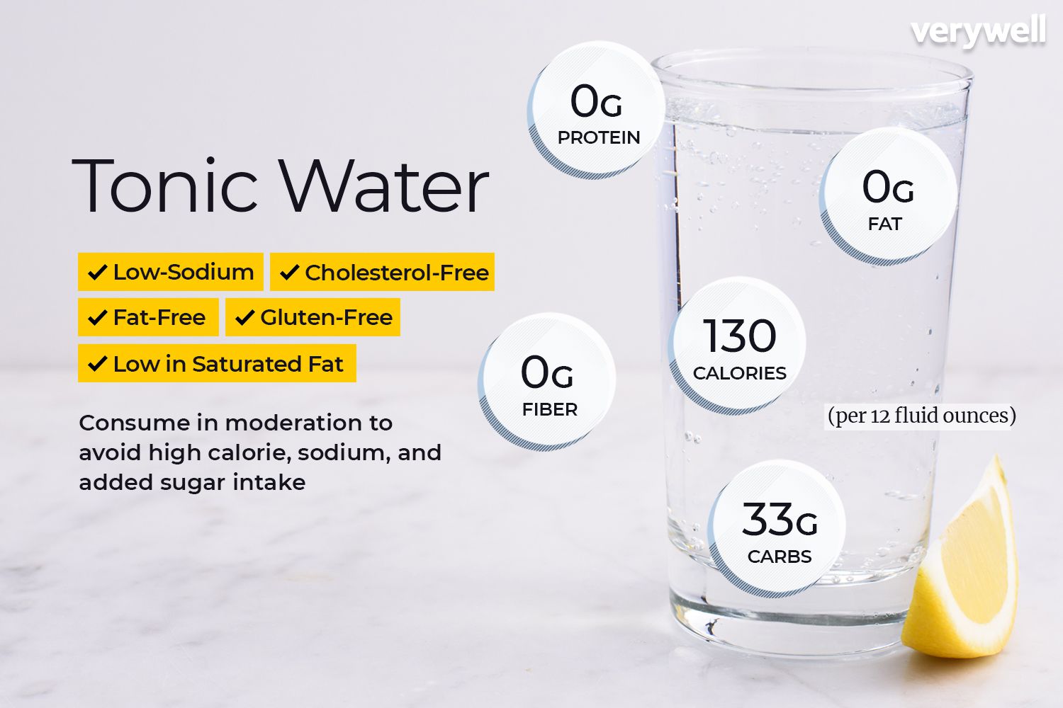 tonic water nutrition facts and health benefits