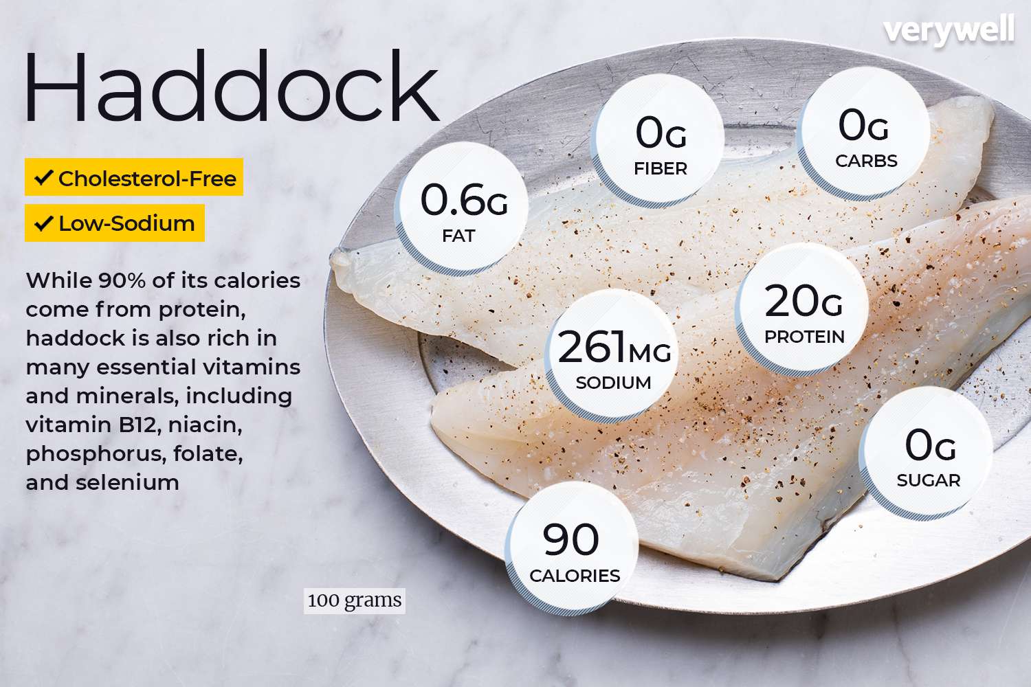 Haddock nutrition facts