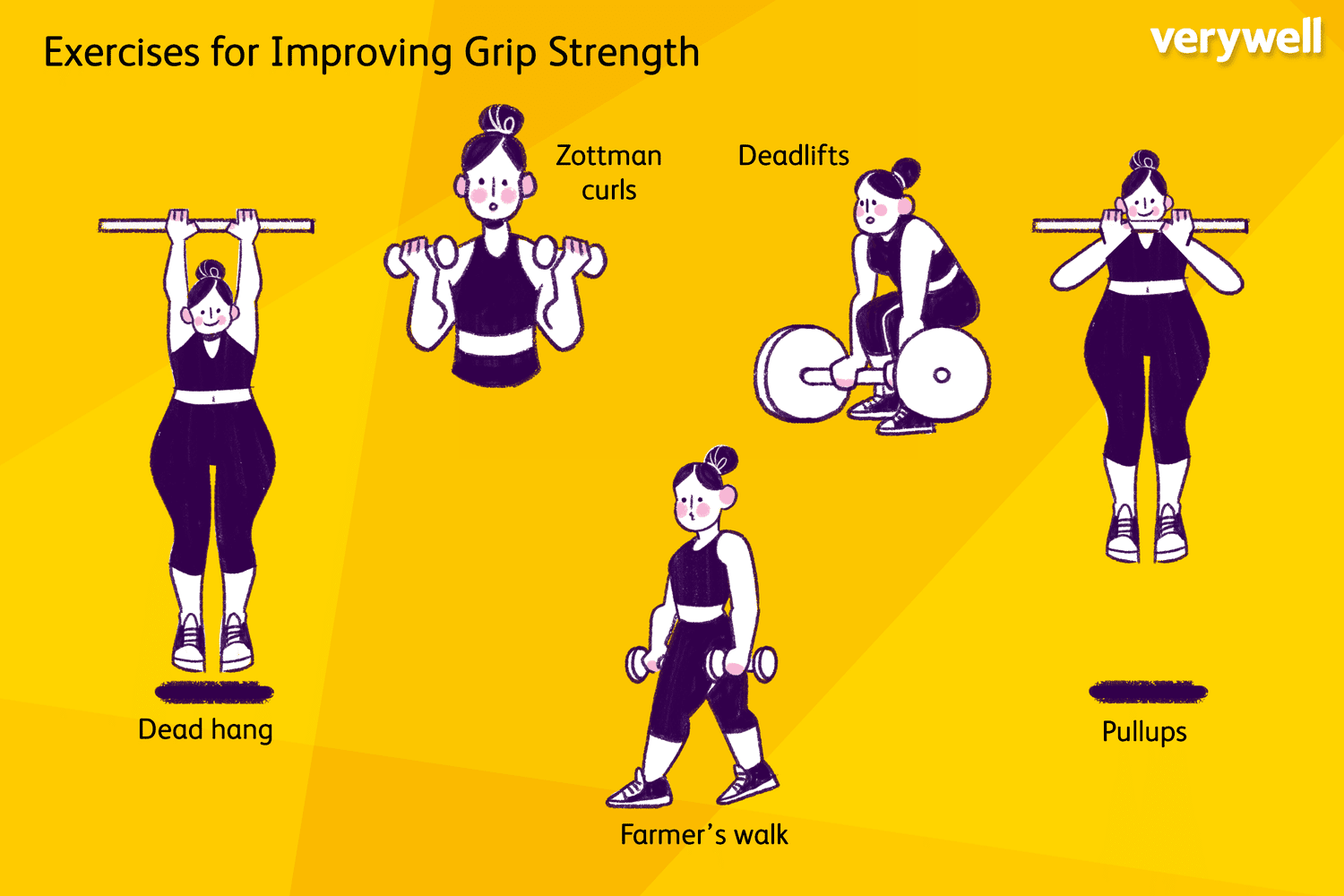 Exercises for improving grip strength