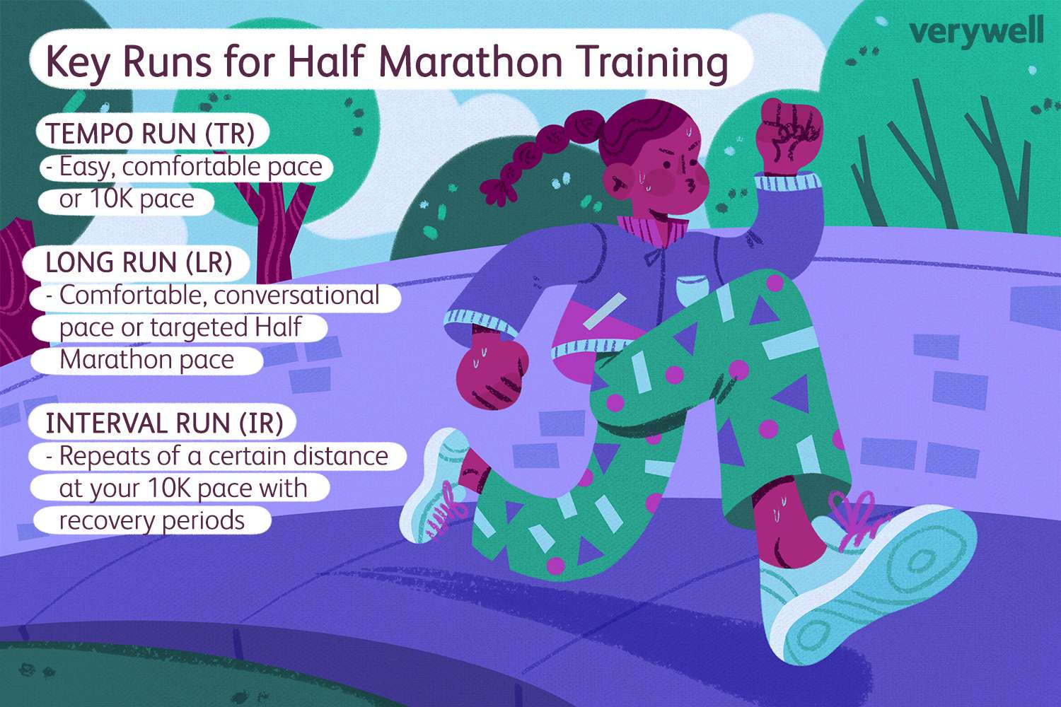 Key runs for half marathon training