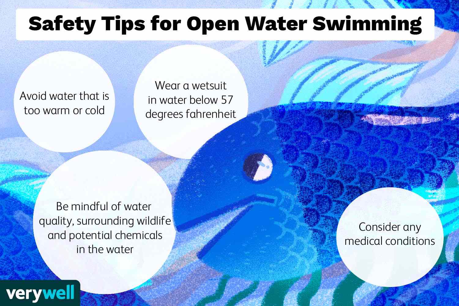 Tips for open water swimming