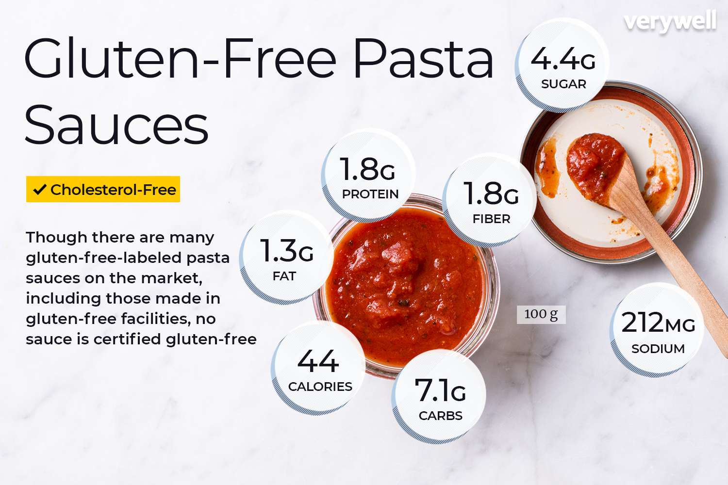 Gluten-free pasta sauce nutrition facts