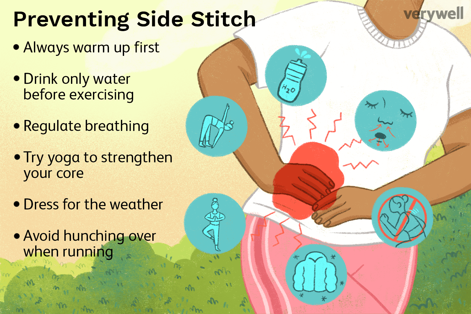 How to prevent a side stich