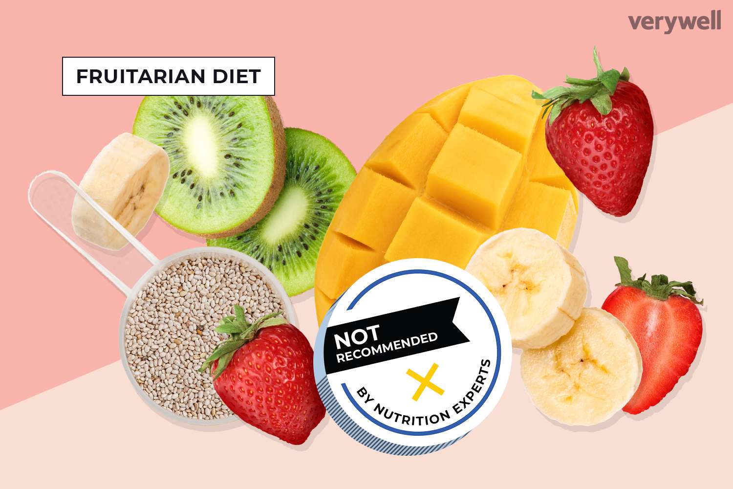 Fruitarian diet