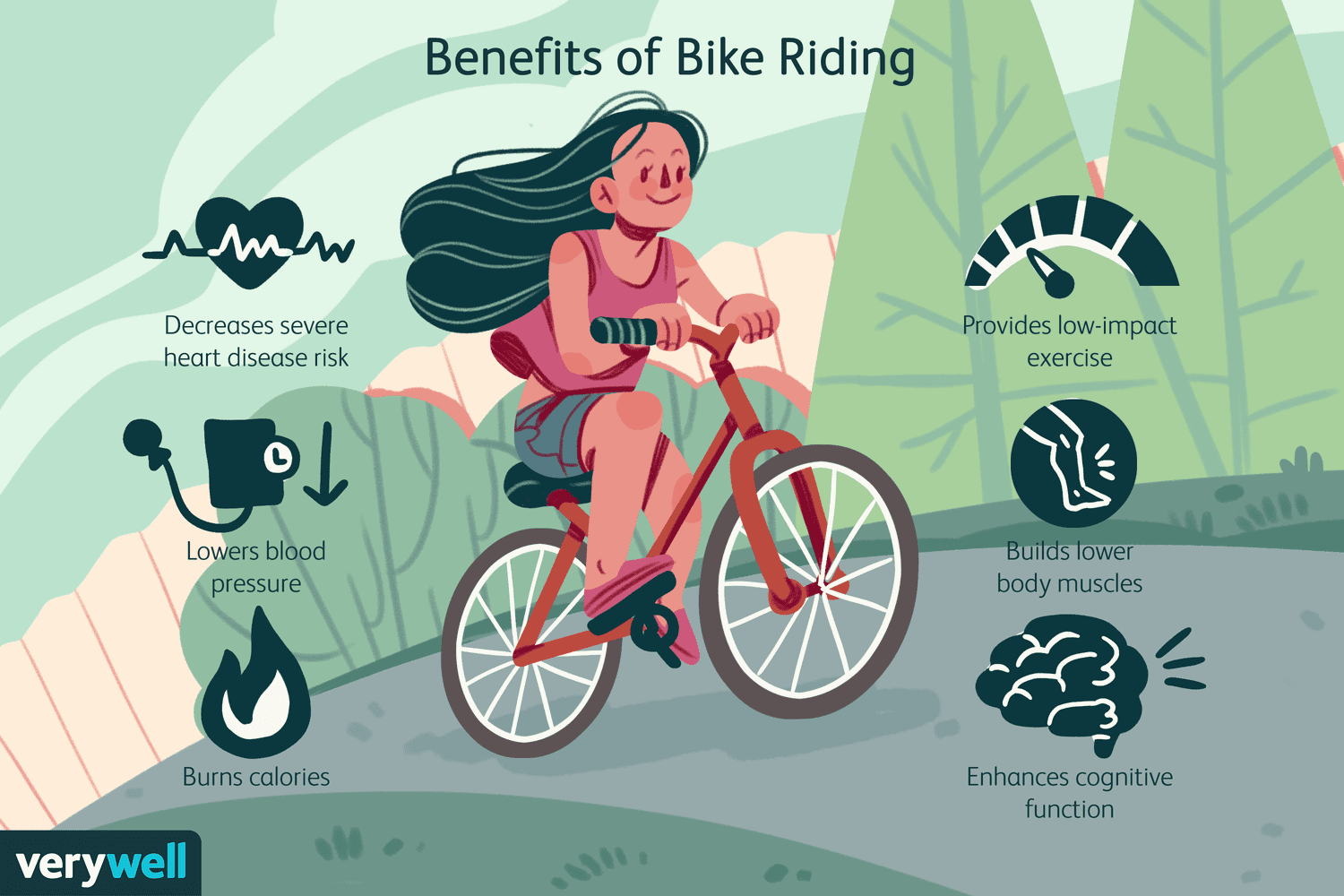Benefits of Bike Riding