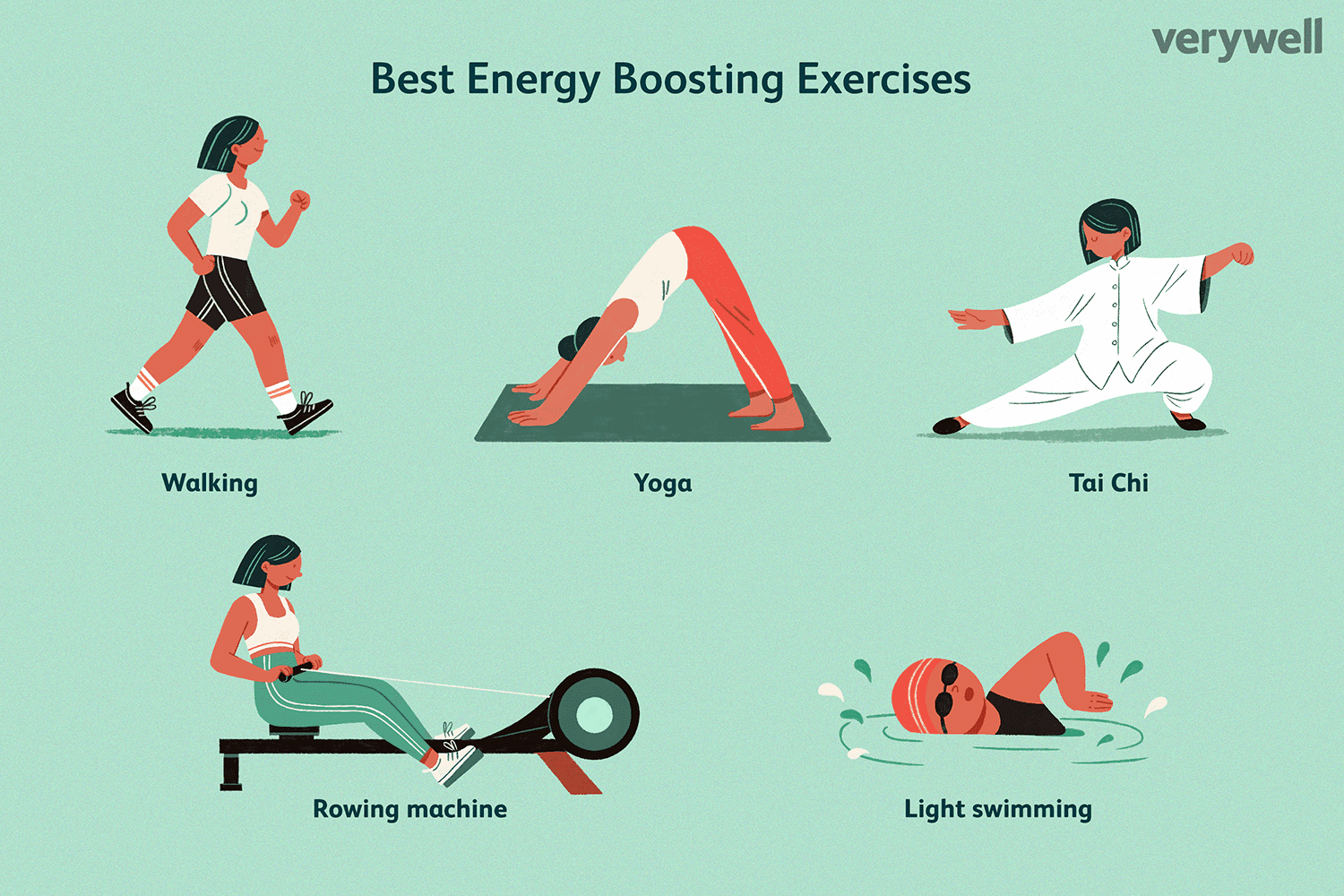 Best exercises when you have low energy