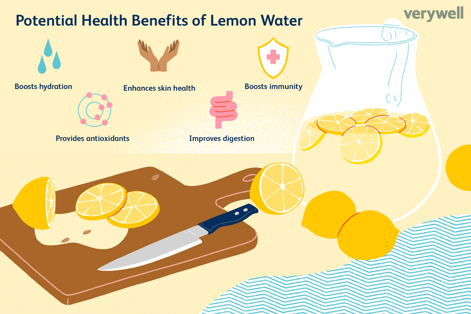 Is lemon water good for you? 